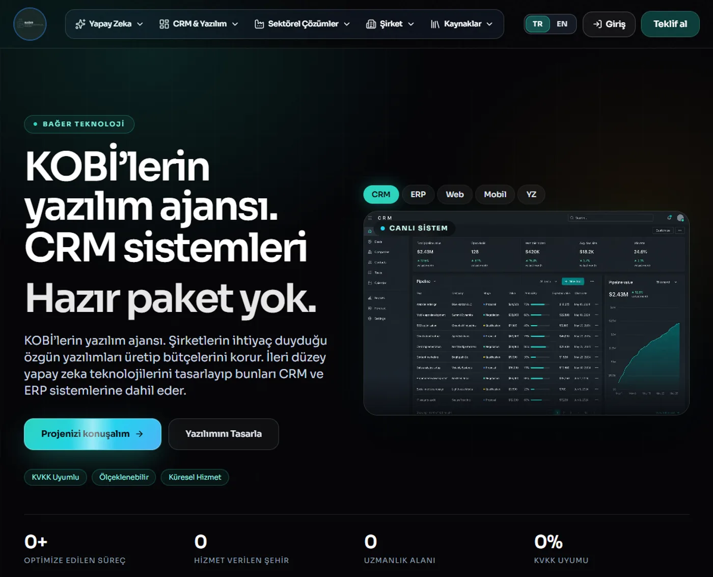Bağer Teknoloji web sitesinin giriş ekranı ve CRM paneli